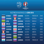 Euro 2016